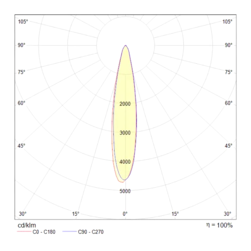 Трековый светильник Technical TR003-1-17W3K-B  фото 4